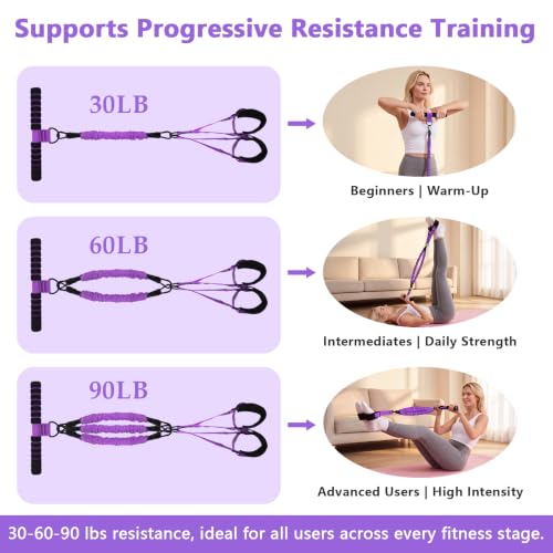Pedal Resistance Band with Handle, Adjustable Multifunction Exercise Bands by Spechance - Used condition - Image 5