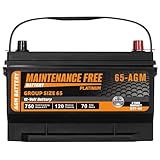 Autocessking Group Size 65 Start and Stop AGM Automotive Battery, 12V 70Ah, 750 CCA, 120 RC Rechargeable Car Battery