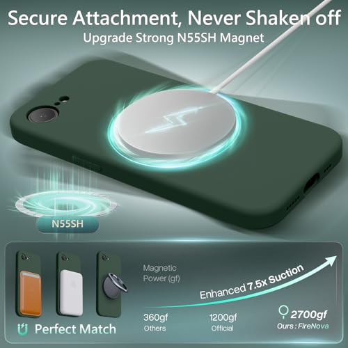 Image of FireNova Magnetic for iPhone 17e Case /iPhone 16e Case, Compatible with MagSafe, [Silicone Camera Protection] Microfiber Lining Phone Case, 6.1 inch, Alpine Green