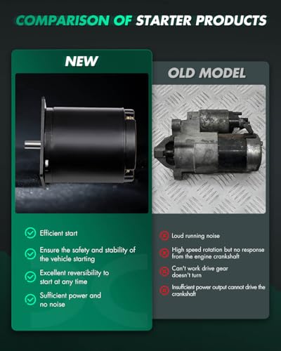 Image of SCITOO Starters New Compatible for Meyer Plow Motors All Models All Salt Spreader10711 36218 0202000TGS01