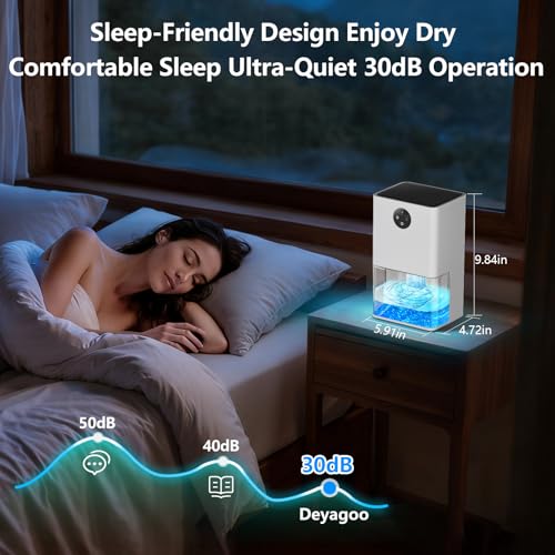 Image of Deyagoo 50OZ Dehumidifier, Small Dehumidifier for Bedroom Closet 300 Sq. Ft | Quiet Operation, Portable, Auto Shut Off, 7 Color, Energy Saving