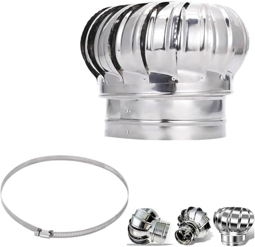 Abbnia HXD25 Turbinenlüfter für Haushalt