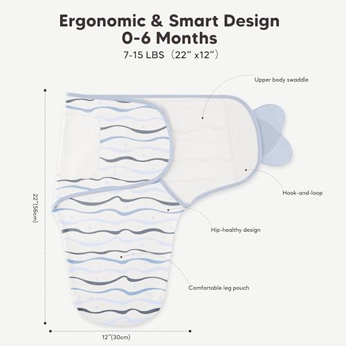 Image of Susurration Swaddle Sleep Sacks 3 Pack 100% Muslin Cotton Swaddle Blanket Small Baby Wrap for 3-6 Months Newborn Sleep Sack Girls,Boys,Infants Essentials,Adjustable Wearable Sleeping Sack(Blue)