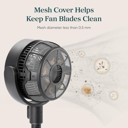 Image of LEVOIT Standing Fan for Bedroom, 90 Oscillating Pedestal Fan, 20dB Quiet for Sleep, 1024 CFM Airflow, Smart Floor Fan with Dust Cover, 5 Speeds 3 Modes, DC Motor, 12H Timer, for Home, Room, Grey