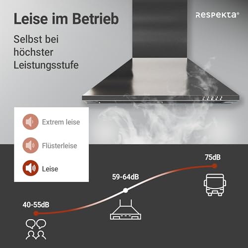 Respekta Dunstabzugshaube / Wandhaube 60 cm / Edelstahlgehäuse / Abluft - und Umluftfunktion / CH22058IX-B / B / 59 – 64 dB