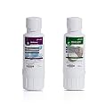 Frizzlife W5002 Water Filter Replacement Catridge For WA99 RO Reverse Osmosis System - 1st Year Replacement Cartridge Set (2 Pack)