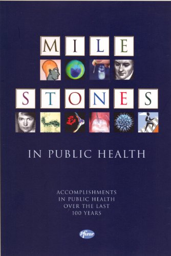 Milestones in Public Health