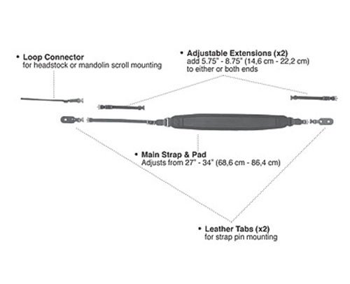 Neotech Mandolin/Ukulele Strap - Adjustable Padded Neoprene Strap, Black #TOP1