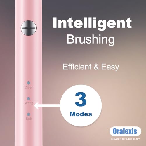 Oralexis A12 Electric Toothbrush For Adults And Kids, With Tongue Scraper And 8 Brush Heads, One Fast Charge Last 120 Days thumb #2