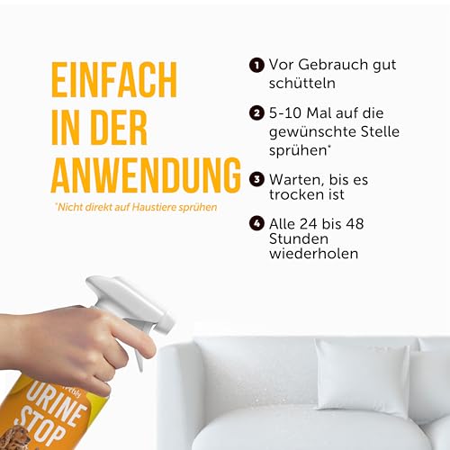 Katzenabwehrspray Petsly – Mildes Fernhaltemittel für Hunde und Katzen