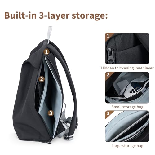 Travel Laptop Backpack, 18 Inch Lightweight Airy Waterproof Backpack, Durable Laptop Bookbag, Anti-Slip Compartments, Ideal for Travel, Work, School (Black)2