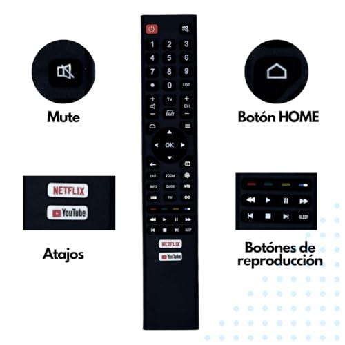 Pantallas, Electronics Imagen adicional