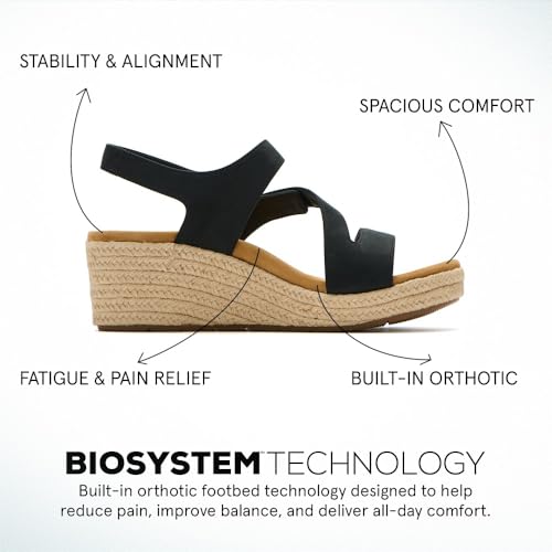 ABEO Riviera Adjustable Metatarsal Sandal | Arch Support Sandals Women's | Wedge Sandals For Women | Built-In Orthotic Insole3
