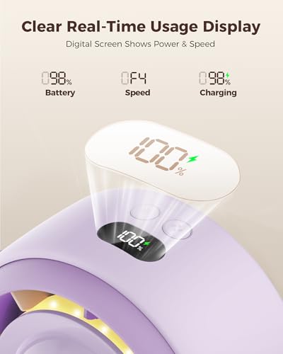SWEETFULL Baby Stroller Fan - 4000mAh Rechargeable 4-Speed Quiet with LED Display & Night Light, Mini Portable 360° Clip On Safe Fan for Car Seat, Crib, Travel - Purple — view 5