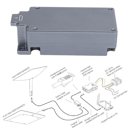 Satellite Ethernet Adapter Kit, Satellite Ethernet Pin Adapter T568B para alto rendimiento y perfil bajo miniatura 2
