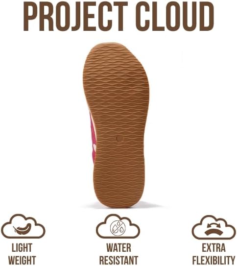 Project Cloud Womens Shoes with Memory Foam Insole Trendy Sneakers for Women - Lightweight & Non-Slip Womens Sneakers Walking Shoes for Women Footwear (Lowy)