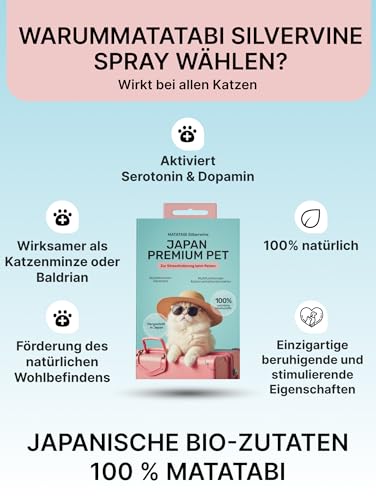 Matatabi Pulver für Katzen | | Natürliches Anti-Stress Katzen Pulver für Reisen & Umgebungswechsel | Appetitanregend & Immunsystem stärkend | Alternative zu Katzenminze | 100% Reines Silvervine