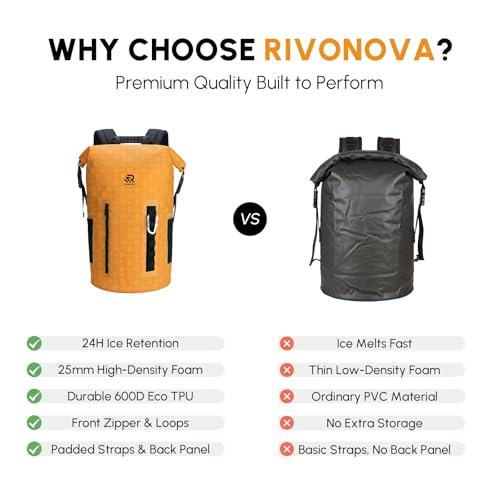 Image of Premium Roll Top Closure Cooler Backpack | Kayaking Beach Paddle Boarding Watersports, 24 Hours Insulated Leak Proof Zipperless Soft Cooler for Men for Fishing