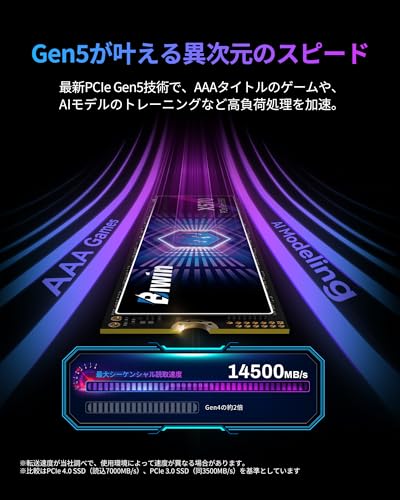 undefined Biwin X570 PCIe Gen5.0 M.2 SSD 1TB Gen5×4 最大読込:14500MB/s NVMe2.0 M.2 Type 2280 PCIe 片面実装 内蔵SSD 低消費電力 TLC 高耐久 メーカー5年保証 の商品画像 2