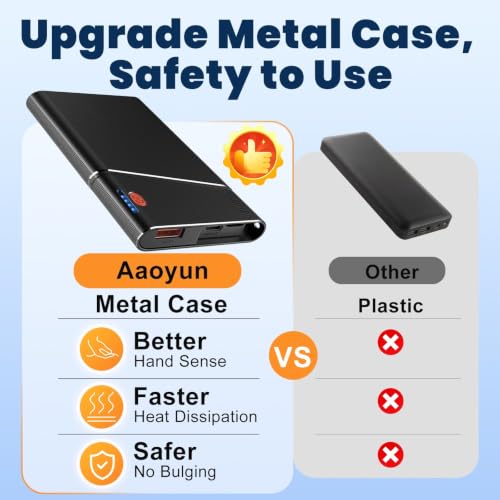 Image of Aaoyun 10000mAh Portable Power Bank, 22.5W PD Fast Charging Battery Pack with Built-in USB-C Cable, Ultra-Slim External Phone Charger for iPhone 17 /16 /15, Samsung Galaxy S24, Android (Black)