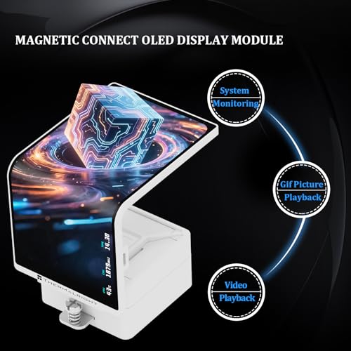 Refroidisseur d'eau Thermalright Levita Vision 360 ARGB écran 6,6" 3D