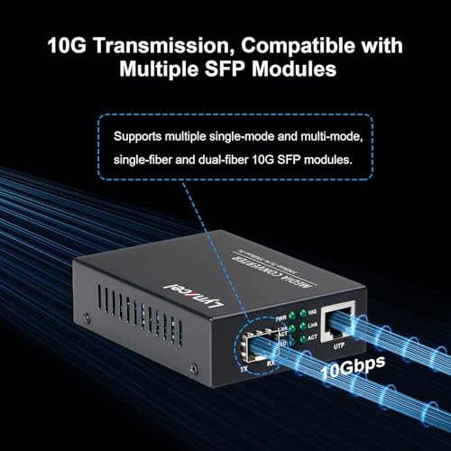Image of 10G Fiber Media Converter, 10 Gigabit SFP to Ethernet Copper UTP Media Converter, Unmanaged 1x 10G /5G /2.5G /1G /100M RJ45 to 10GBase-X SFP+ Slot, Support 10G SR /LR SFP+ Module