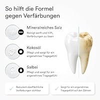Uniquesmile Zahnaufhellungsstreifen Testsieger 2024 – Whitening Strips ohne Peroxid – Zahnbleaching schonend zum Zahnschmelz – natürliche Formel – 40 Streifen / 20 Anwendungen – 100 Tage testen – Ansicht 2