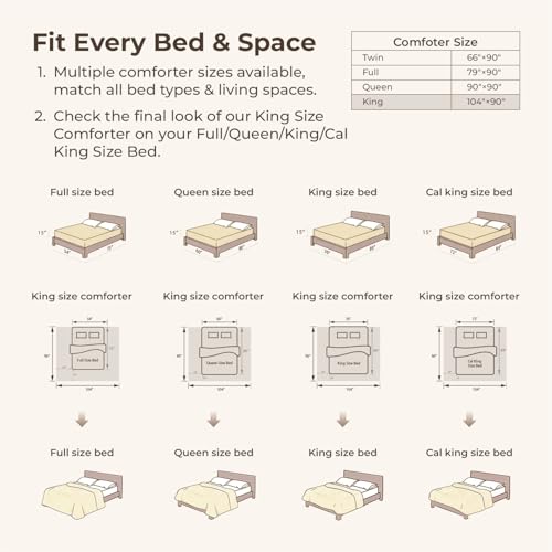 Image of Litanika Pink King Size Comforter Set, 3 Pieces Ruffle Farmhouse Aesthetic Bedding Comforter Set, All Season Soft Lightweight Fluffy Microfiber Bed Set(104x90In Comforter, 2 Pillowcases)