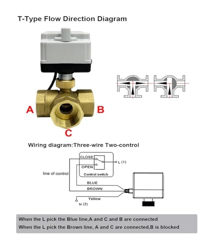 Vanne motorisée 3 voies type L CR02 vanne électrique 24V régulation eau 1 2 et 2 pouces