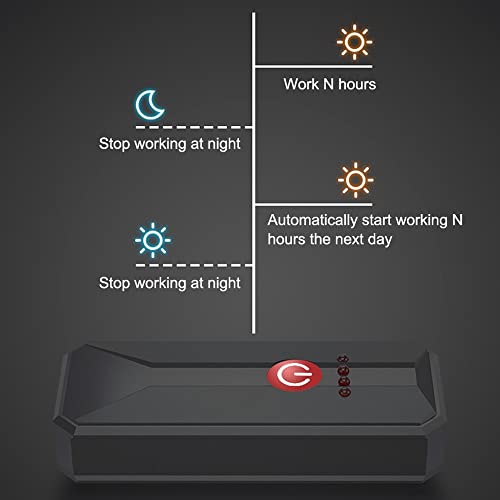 Dongker Aquarium Submersible Water Light, 13W/15W/22W Algae Green Clean Light With Protective Cover & Timer For Aquarium #TOP6