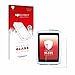 upscreen Screen Protector Film compatible with Sigma BC 12.0 WL - 9H Glass Protection, Extreme Scratch Resistant