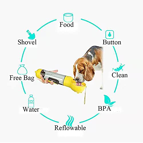 Updated Dog Water Bottle, 4 in 1 Portable Bpa Free Leak Proof Dispenser 300ml 10oz for Cat Outdoor Food Treats Water… - Image 4