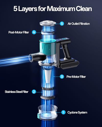 Image of Cordless Vacuum Cleaner, 8-in-1 Cordless Stick Vacuum Cleaner with 3 Suction Modes, Up to 45mins Runtime, Rechargeable, Self-Standing, Vacuum Cleaners for Home Pet Hair Carpet Car Hard Floor, Green
