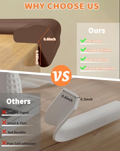 Image of Baby Proof Corners and Edges, 6.6FT 0.6'' Thick, Peel and Stick