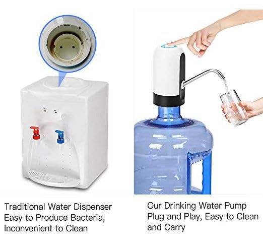 Image of VeeDee Portable Electric Water Dispenser - USB Rechargeable Universal Water Pump for 5 Gallon Jugs & 5-20L Bottles - Food Grade Silicone, One-Switch Operation for Kitchen, Office & Outdoor - Black