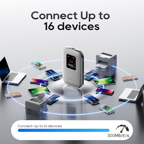Image of eSIM Global WiFi Hotspot, 16-Device 4G LTE for 180+ Countries, No SIM /Contract, Compact Travel Router, Compact Wireless Router for International Travel & Business【Free 5GB US Data for 15 Days】