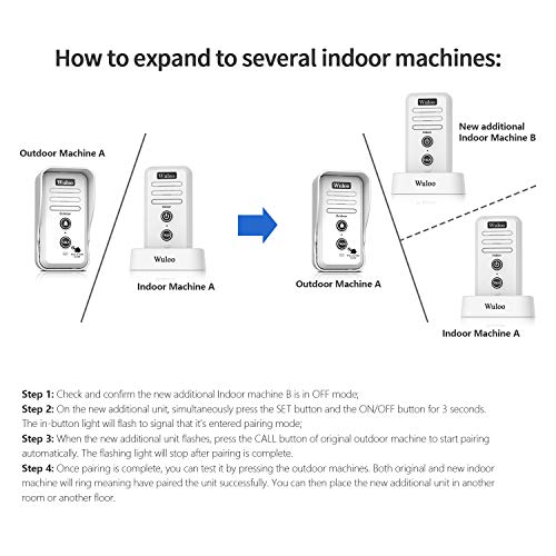 Image of Expandable for Wuloo Wireless Intercom Doorbell, an Additional Indoor Unit for Expanding Wuloo Doorbell System(Only Indoor Unit, CAN NOT Work Without Outdoor Unit)