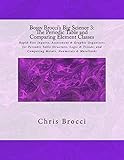 CreateSpace Independent Publishing Platform