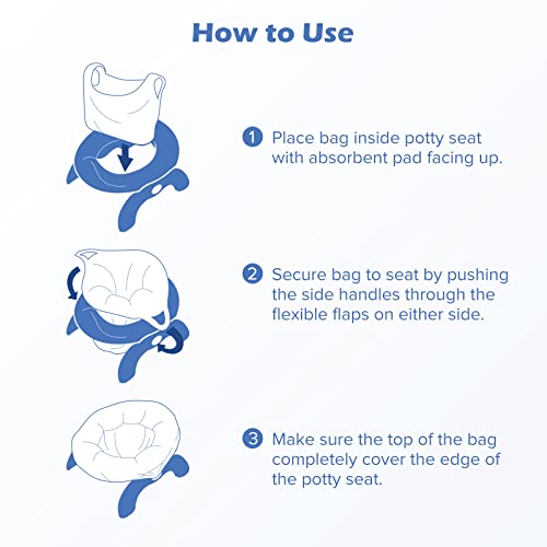 80 Packs Disposable Potty Bags For Toddler Portable Toilet, Travel Potty Liners Fit For Oxo Tot 2-In-1 Go Potty, Maliton Potty Training Bags Fit Most Kids Portable Potty #TOP6