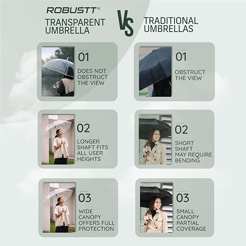 Image of Robustt Transparent Big Size Umbrella for Rain | 8 Windproof Ribs | Portable with Hook Handle | Clear View Transparent Canopy for Unobstructed View in Rain