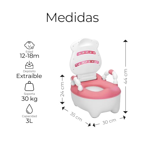 Higiene, Book bañitos bebe Marca Raganet (3)