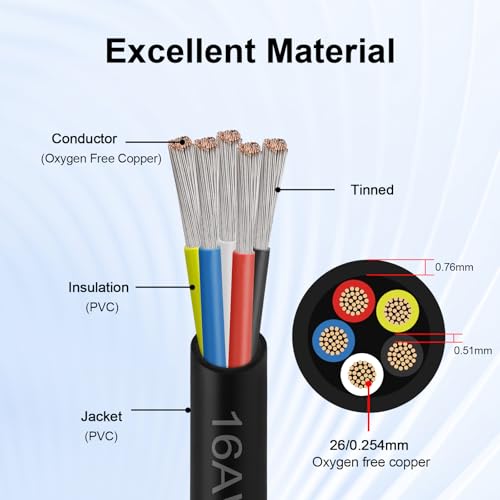 Image of 16 Gauge 5 Conductor Electrical Wire, 16 AWG Tinned Copper Stranded PVC Cable, Waterproof /Flexible /Low Voltage Extension Cord for Automotive, Marine, Solar, LED Lighting (25FT)