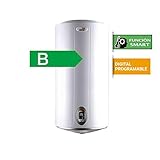 COINTRA Termo Electrico TDG Plus