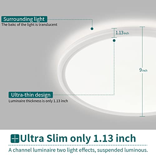 Glowall Led Ceiling Light Flush Mount Fixture, 9Inch Thin Ceiling Lamp,18W 2250Lm 5000K Daylight Surface Mount Ceiling Lights For Kitchen,Bedroom,Hallway,Laundry,Stairwell,Basement (White, 1Pack) #TOP1