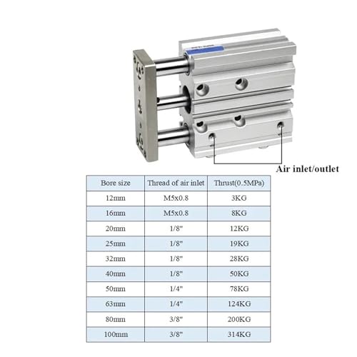 Vérin pneumatique PM12-80 double effet compact avec guidage stable course 150mm