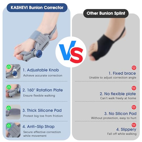 Image of KASHEVI Bunion Corrector for Women & Men Big Toe: Adjustable Bunion Fix for Big Toe Separation Pain Relief - Orthopedic Bunion Splint with Straightener for Toes Alignment Hallux Valgus Correction