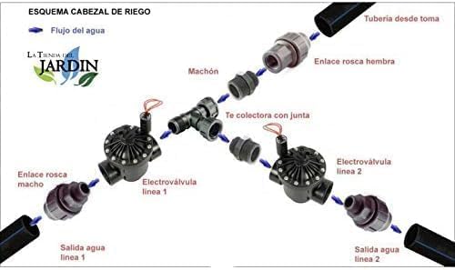 Suinga Electroválvula de riego 1 1/2" 24V 150PG con Regulador de caudal | Válvula de Jardin compatible con Programadores de Riego eléctricos