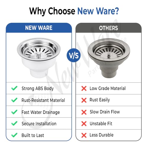 Image of NEW WARE CP SS-PVC 3 Inch Sink Coupling with Stainless Steel Sink Drainer Strainer, Vegetable Waste Sewer Head, Wash Basin Drain Outlet Cup, Leak Proof Waste Sink Coupling for Kitchen & Bathroom,