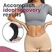 All About Shapewear Lipo foam 360 Laterals prevents marks or skin folds | side foam boards for lipo recovery complement the use of abdominal board post surgery (Lateral Set)
