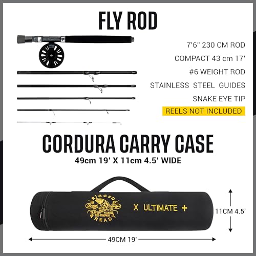 Rigged and Ready X Ultimate 32-in-1 Spin-Baitcast-Fly Travel Fishing Rod by RIGGED & READY TRAVEL FISHING - Used condition - Image 8